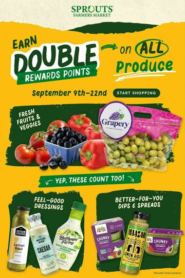 Sprouts Farmers Market - Future