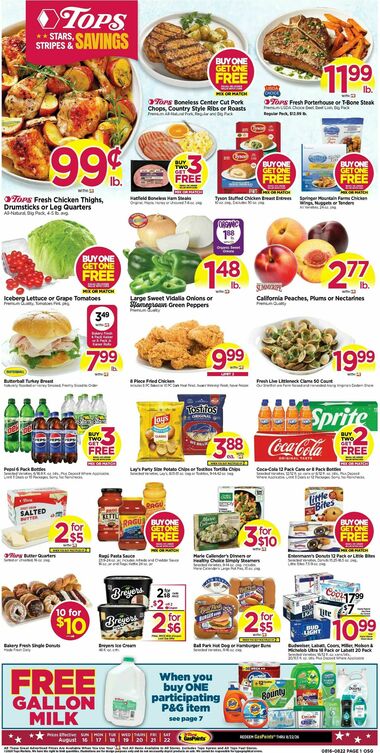 Tops Friendly Markets
